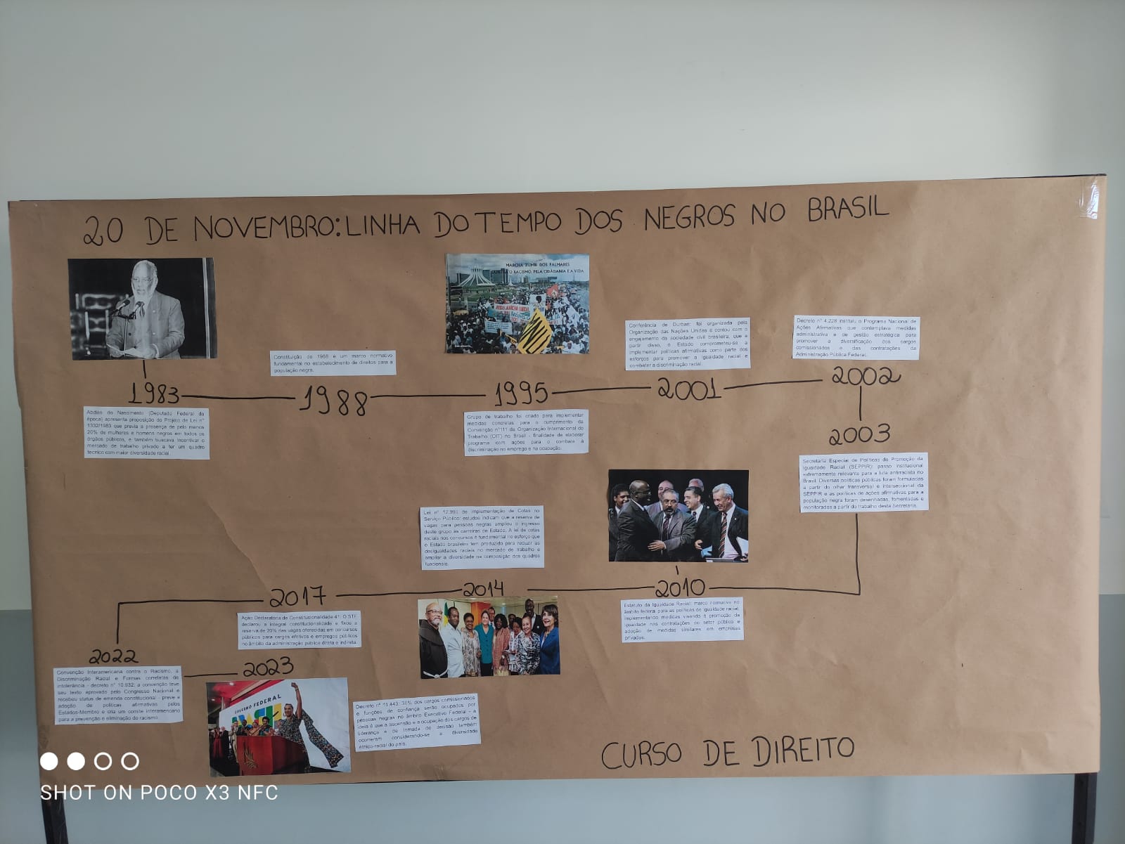 Fotos da Notícia 